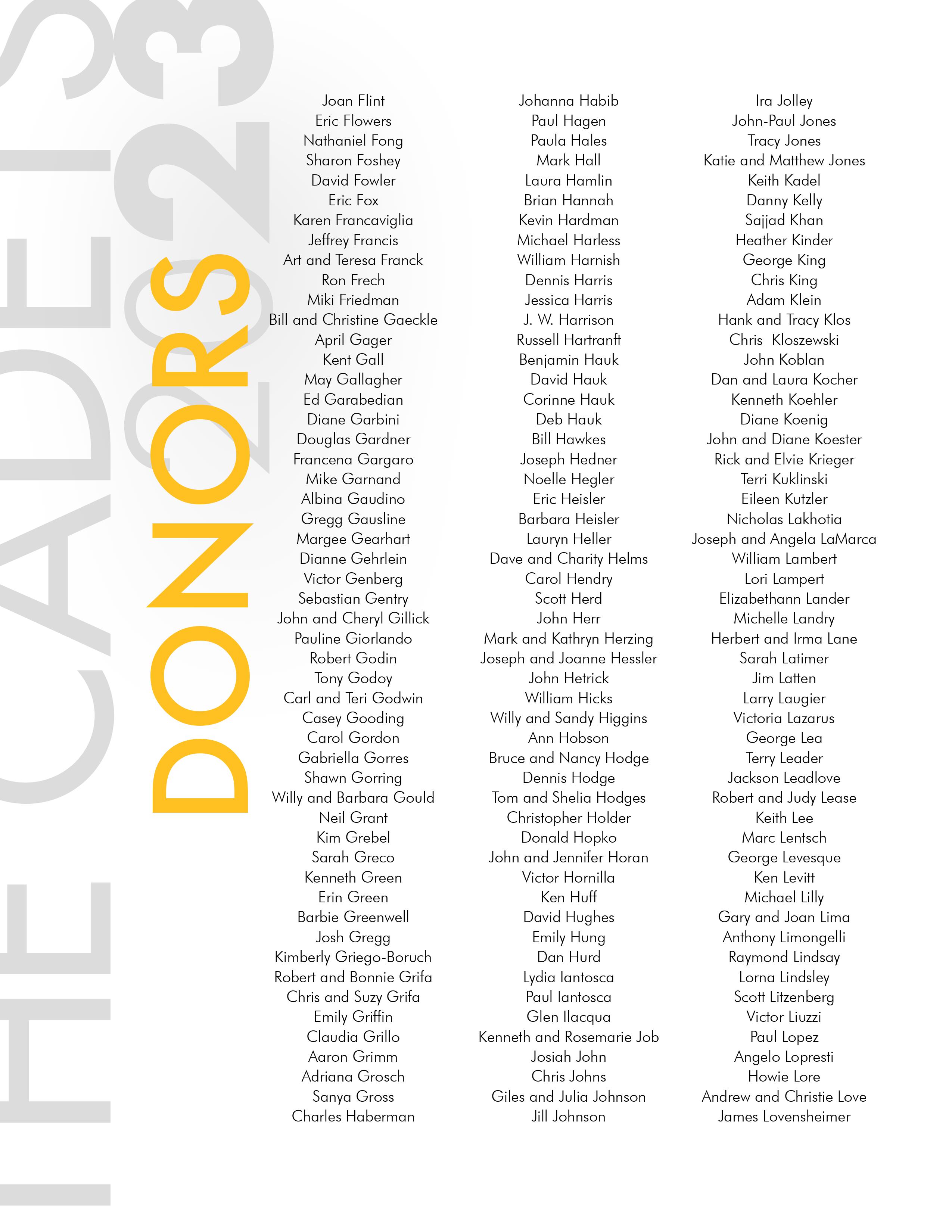 2023Donors