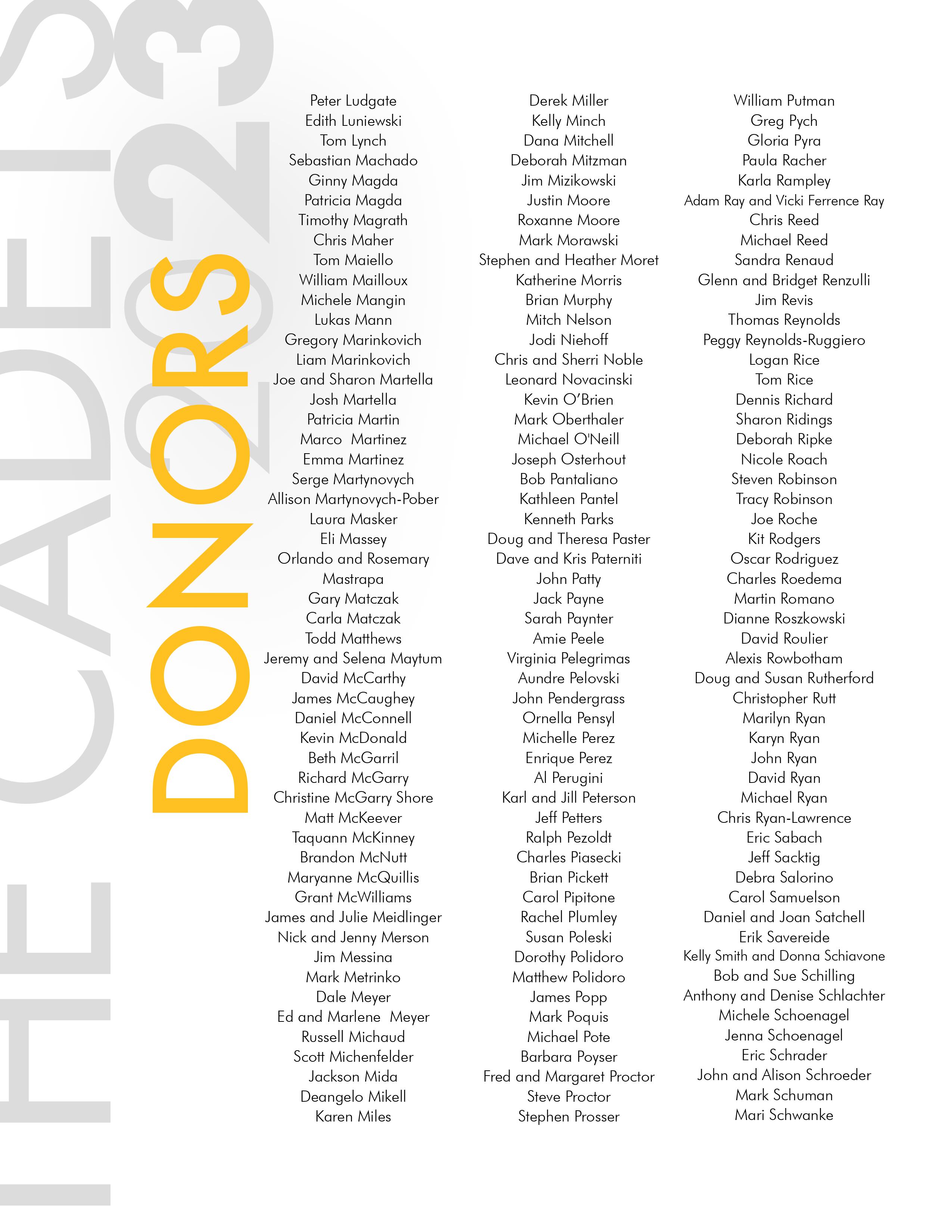 2023Donors